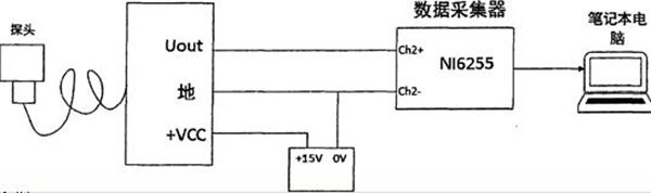 压力电机变送接线示意——押注游戏（押注赚钱平台）官方网站