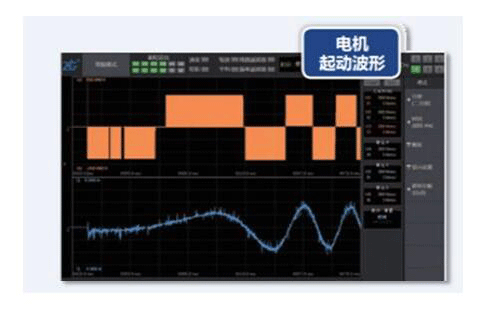 高速电机测试内容及解决方案——押注游戏（押注赚钱平台）官方网站
