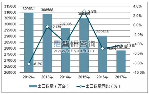 特朗普拟对中国电机行业征收关税——押注游戏（押注赚钱平台）官方网站