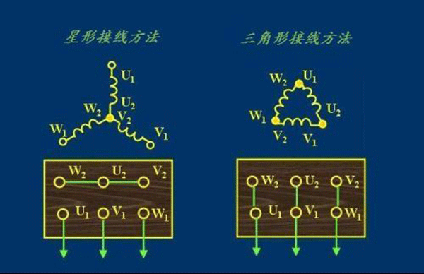 我们说到“电机控制”指的是什么——押注游戏（押注赚钱平台）官方网站
