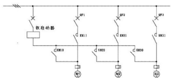 电机软启动器工作原理、工艺流程、故障分析、接线图——押注游戏（押注赚钱平台）官方网站