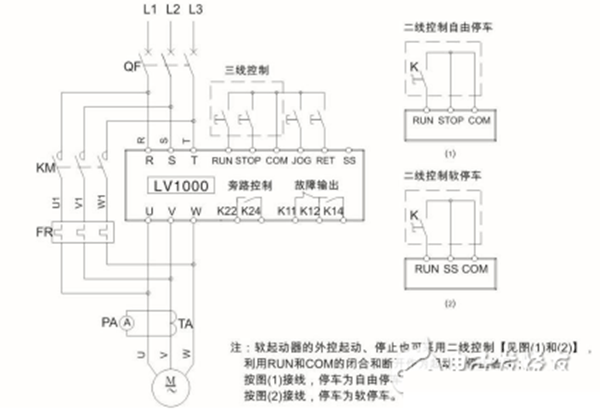 电机软启动器工作原理、工艺流程、故障分析、接线图——押注游戏（押注赚钱平台）官方网站