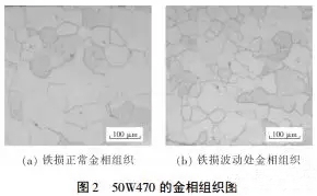 电机使用无取向硅钢磁性能不良分析——押注游戏（押注赚钱平台）官方网站
