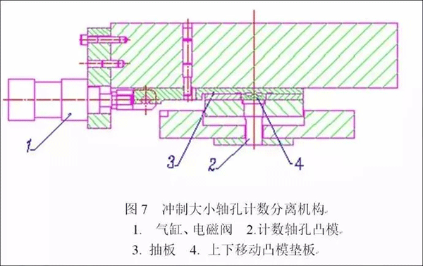 电机定转子铁芯零件的现代冲压技术——押注游戏（押注赚钱平台）官方网站