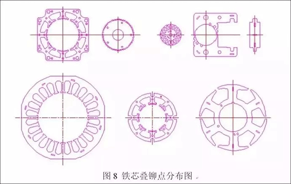 电机定转子铁芯零件的现代冲压技术——押注游戏（押注赚钱平台）官方网站