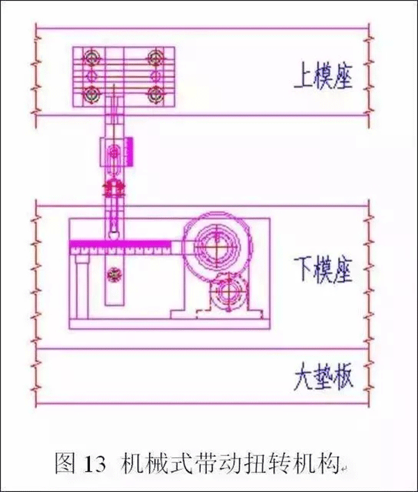 电机定转子铁芯零件的现代冲压技术——押注游戏（押注赚钱平台）官方网站