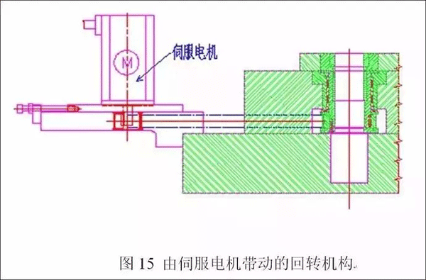 电机定转子铁芯零件的现代冲压技术——押注游戏（押注赚钱平台）官方网站
