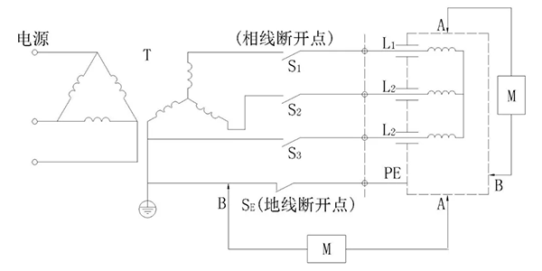 电机接触电流要求和检测——押注游戏（押注赚钱平台）官方网站