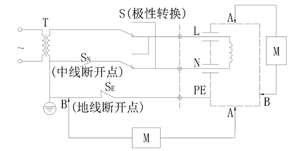 电机接触电流要求和检测——押注游戏（押注赚钱平台）官方网站