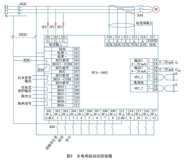 电机再起动方法在石化企业中的实际应用——押注游戏（押注赚钱平台）官方网站