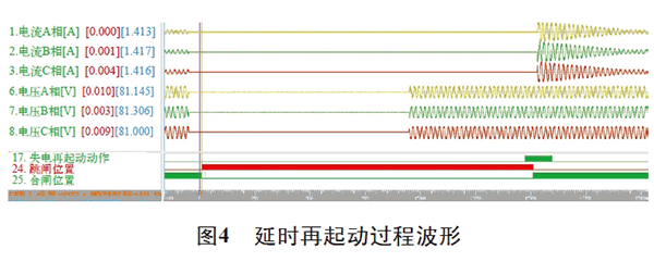 电机再起动方法在石化企业中的实际应用——押注游戏（押注赚钱平台）官方网站